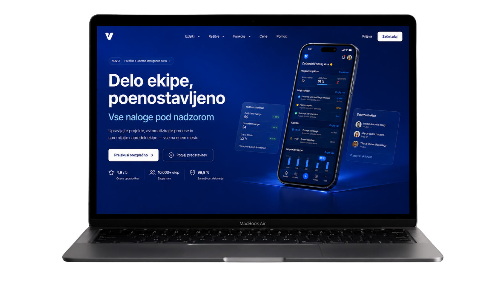 Izdelava spletnih strani
